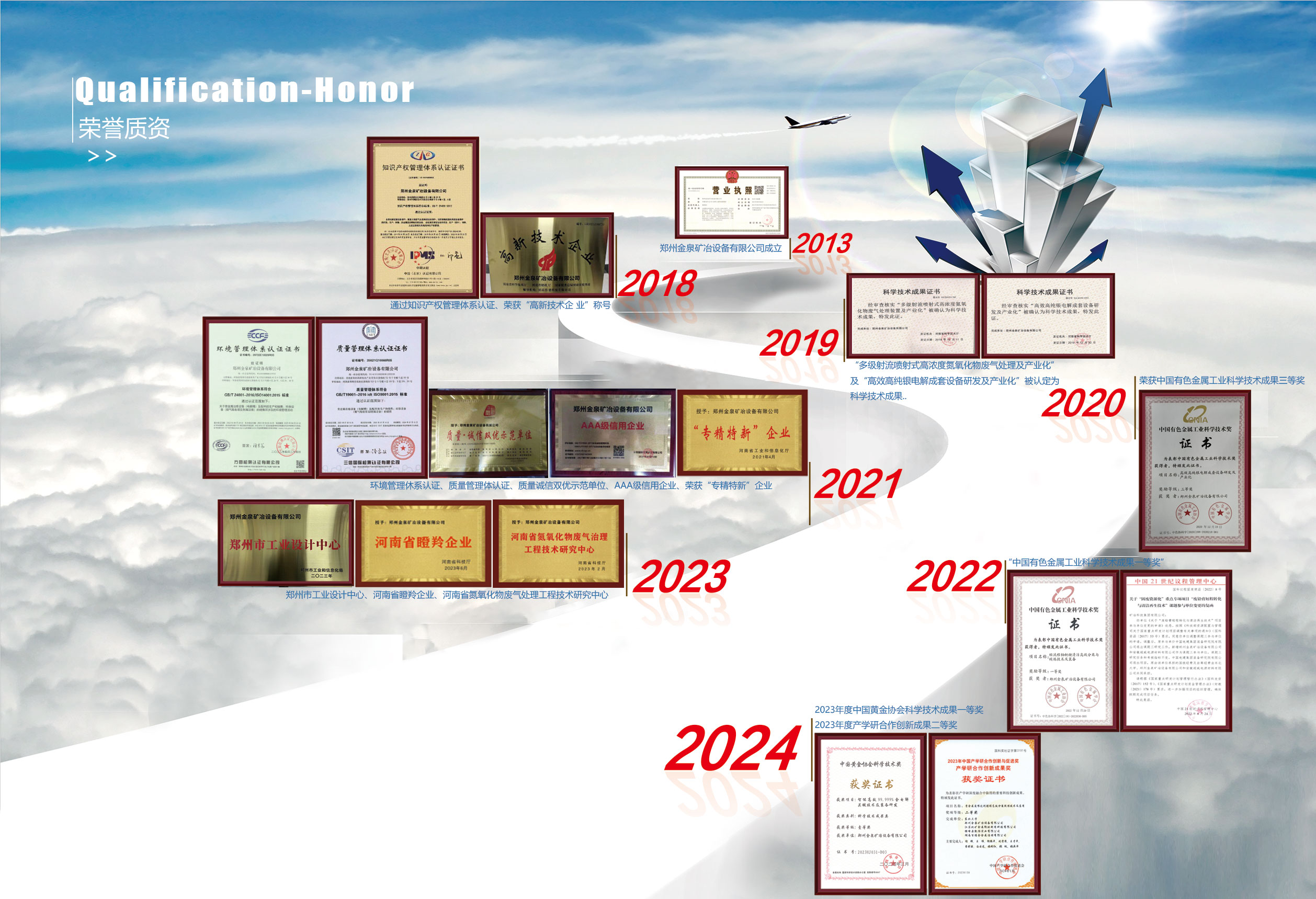 �P(gu��n)���҂�